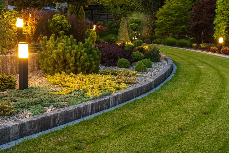 Landscape Design Features